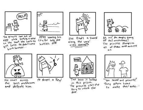 Image result for Examples of a Simple Animation