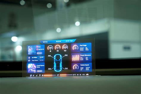 Image result for Mega LED Technology