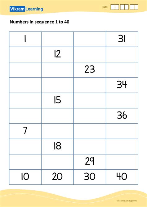 Multiplication Chart 1-40 printable pdf download