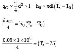 GATE Past Year Questions: Conduction - Notes | Study Heat Transfer ...