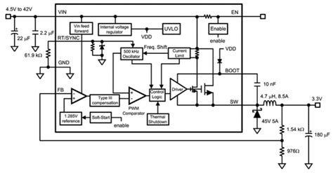 LM2267x SIMPLE SWITCHER® Regulators - TI | Mouser