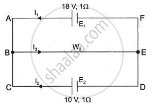 An Infinite Ladder is Constructed with 1 ω and 2 ω Resistors, as Shown ...