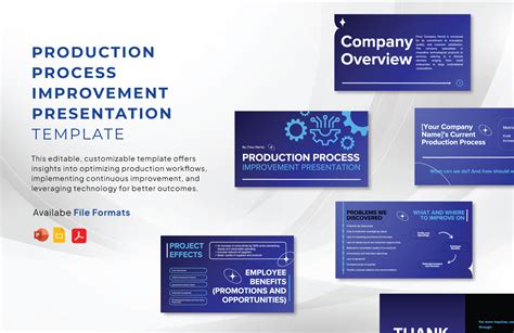 Production Process Presentation Examples 的图像结果