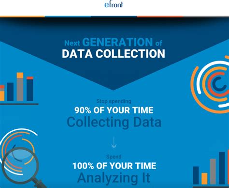 Interactive Infographic Examples 的图像结果