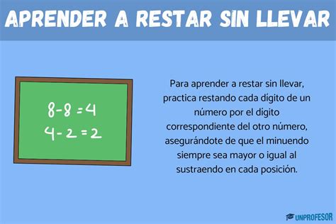 Image result for Tutorial De Como Restar