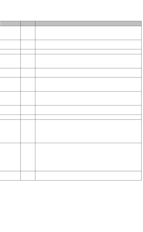 ESP32 Datasheet by Digilent, Inc. | Digi-Key Electronics