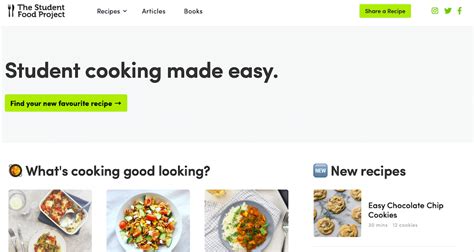 Blog Examples for Students 的图像结果