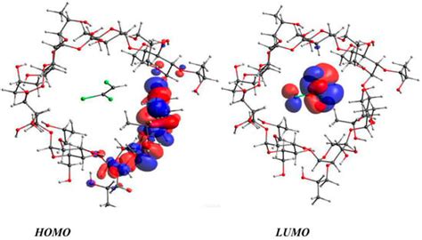 DFT Investigation on the Complexation of β-Cyclodextrin and ...