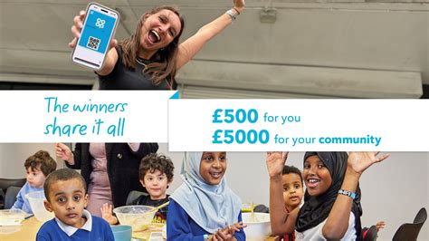 Community Information Co-operative 的图像结果