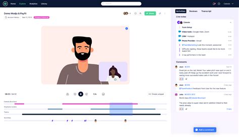 Image result for Modjo Comnication Biiro