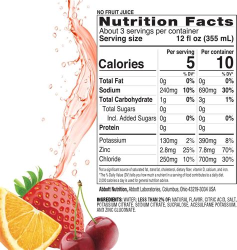 Pedialyte Electrolyte Water | Zero Sugar Hydration with 3 Key ...