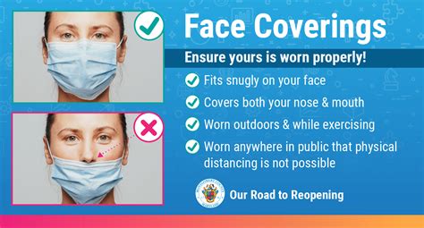 Reopening Montgomery - The Hidden Problems Behind the Silent Disease