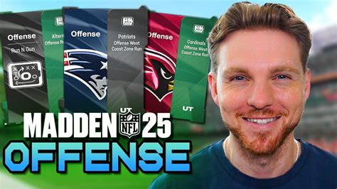 Best Offensive Playbooks in Madden NFL 25 - Electronic Arts