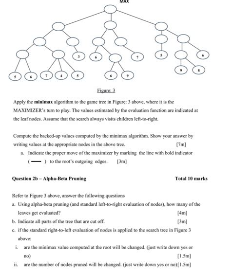 Image result for Write a Minimax Algorithm for Two Ply Game