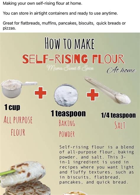 Pin by Ginny on Recipe and cooking tips | Baking substitutes, Make self ...