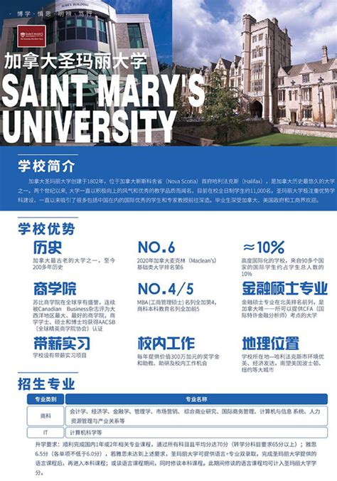 海外大学国际本科2021招生简章-华南理工大学出国留学预科班【招生中心】-专注国际本科硕士留学项目