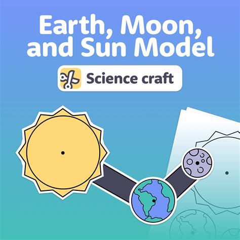 Earth, Moon, and Sun Model (Printable PDF) – That Little Robot