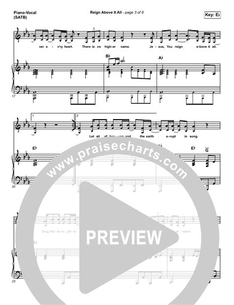 Image result for Reign above It All Keyboard Tutorial