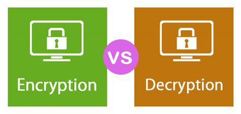 Encryption Decryption 的图像结果