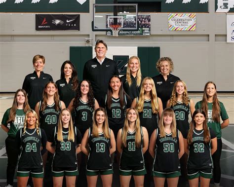 Girls Basketball Team 的图像结果