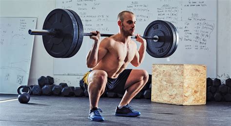 Bodybuilding Periodization Program 的图像结果