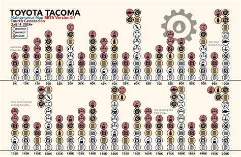 UPDATE 4th Gen Tacoma Maintenance Maps & Trackers [Version 1.0 ...
