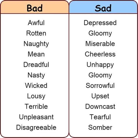 How To Say German Bad Words at Arthur Snipes blog