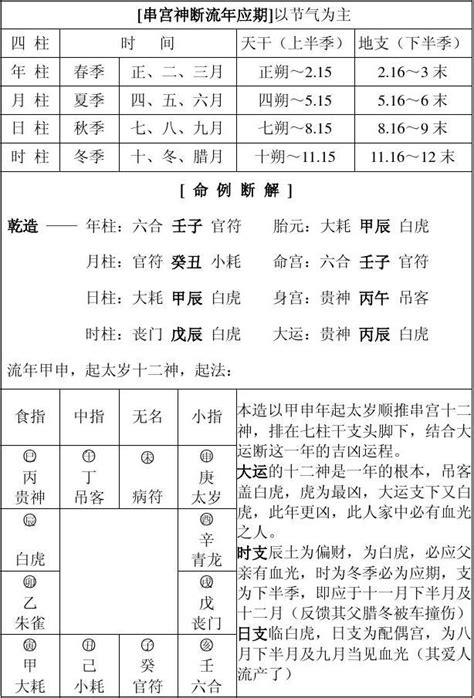 常用神煞一览表，命中有灾煞怎么化解_太岁_若朴堂文化