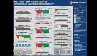 10 meter fm amateur repeater