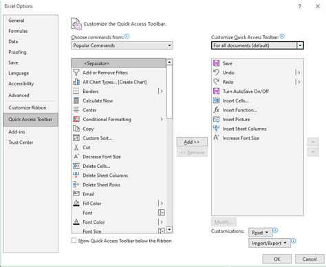 Image result for Quick Access Customization