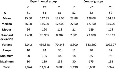 Multicultural Knowledge 的图像结果