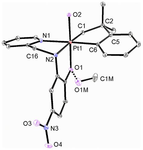 Organoplatinum Chemistry Related to Alkane Oxidation: The Effect of a ...