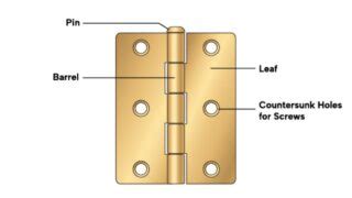 Image result for Example of Regression in Machine Learning
