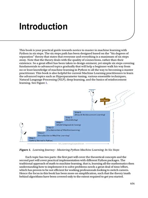 Image result for Predictive Analytics Python