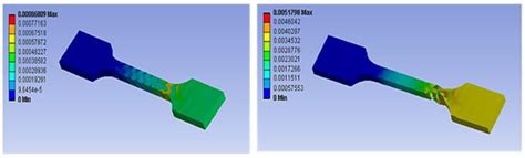 Investigation of Tensile Properties of Different Infill Pattern ...