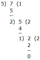 Image result for HCF Example