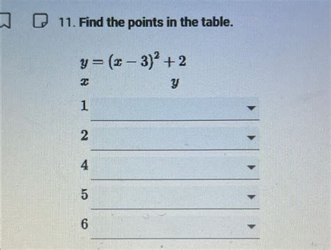 Solved Find the points in the table.table[[y=(x-3)2+2 | Chegg.com