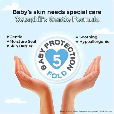 Cetaphil Gentle Baby Wash with Organic Ingredients | India