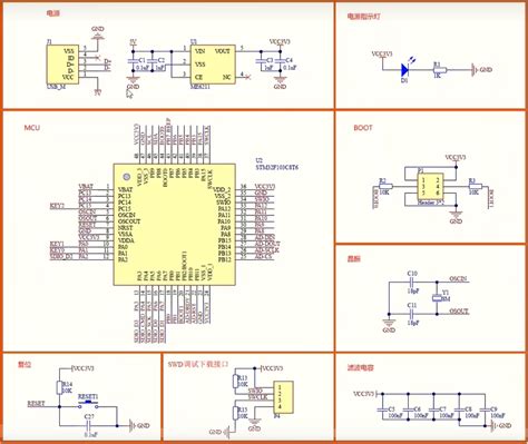 Image result for WebLogic Thread Model