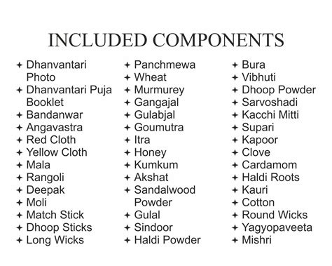 Arkam - Premium range of spiritual products|ARKAM Dhanvantari Puja ...