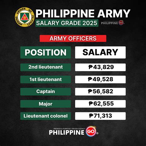 Job Opportunities Local 2025 [Government/Private/Corporate] | Facebook