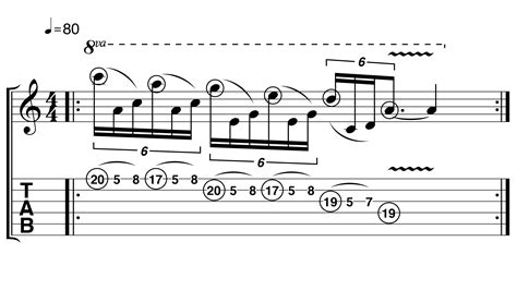 Image result for Smooth Lead Guitar Tutorial