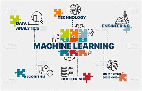 机器学习图片 的图像结果