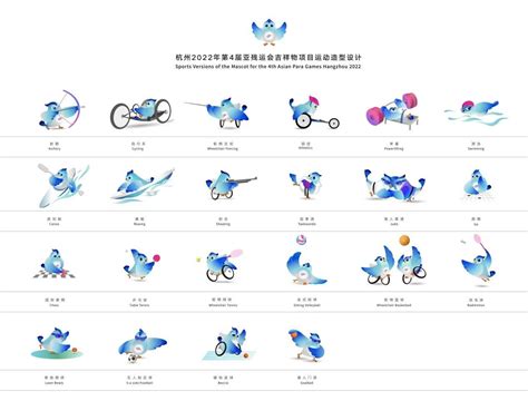 杭州亚运会、亚残运会吉祥物项目运动造型设计