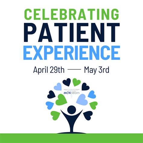 Patient Experience Week - Muscogee Creek Nation Department of Health ...