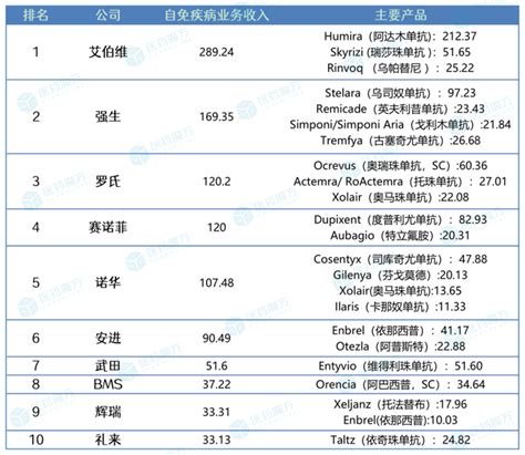 67本好看的小说推荐（持续更新，2022年6月13日） - 知乎