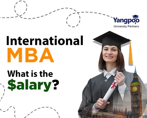MBA in International Business Salary: What to Expect - Yangpoo ...