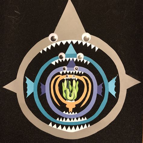 Food chain collage – Artofit