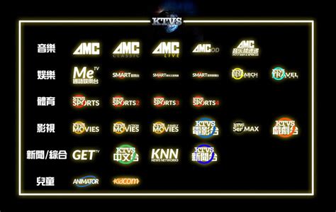 2020 KTVS 卫星电视有限公司 全面整合！重新出发！ – AMC音乐榜