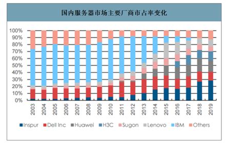 骞垮窞鍙嬪杽鐢靛瓙璁＄畻鏈虹 鎶€鏈夐檺鍏 徃